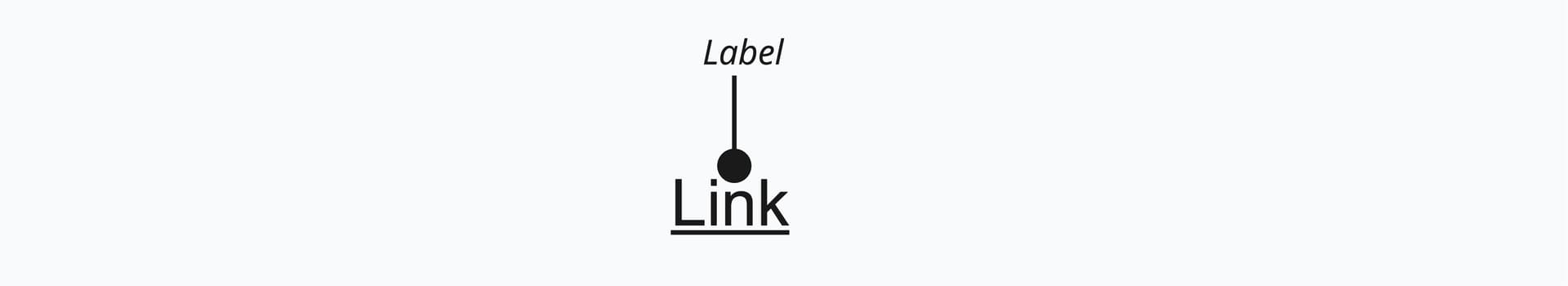 Anatomy of a link